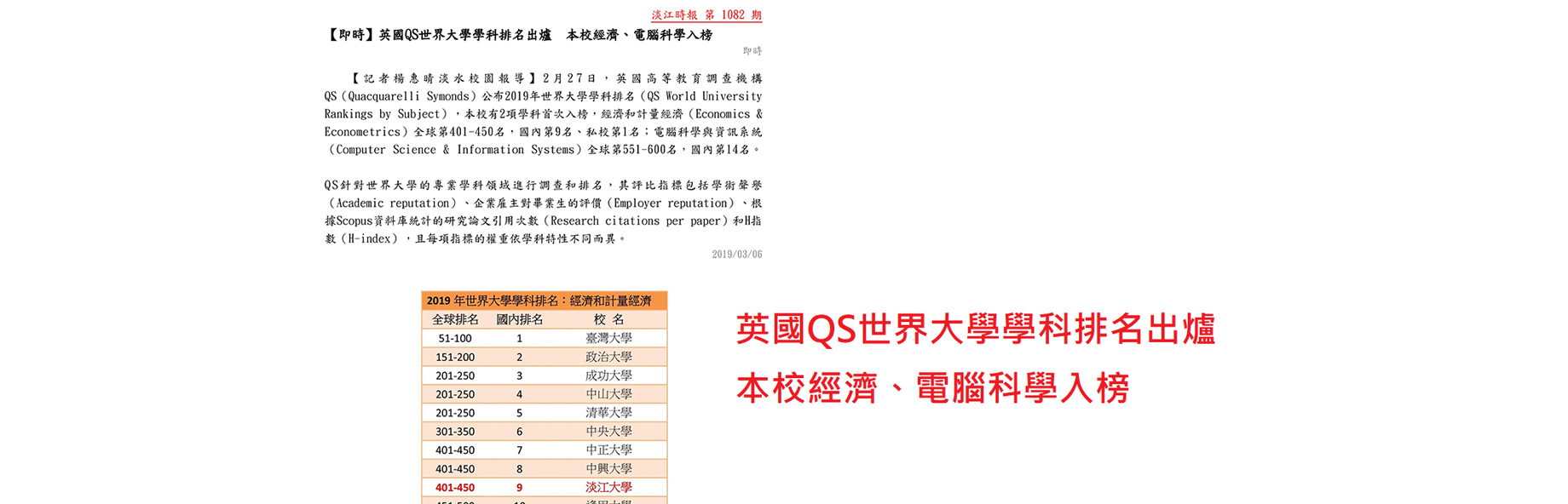 英國QS大學學科排名刊頭