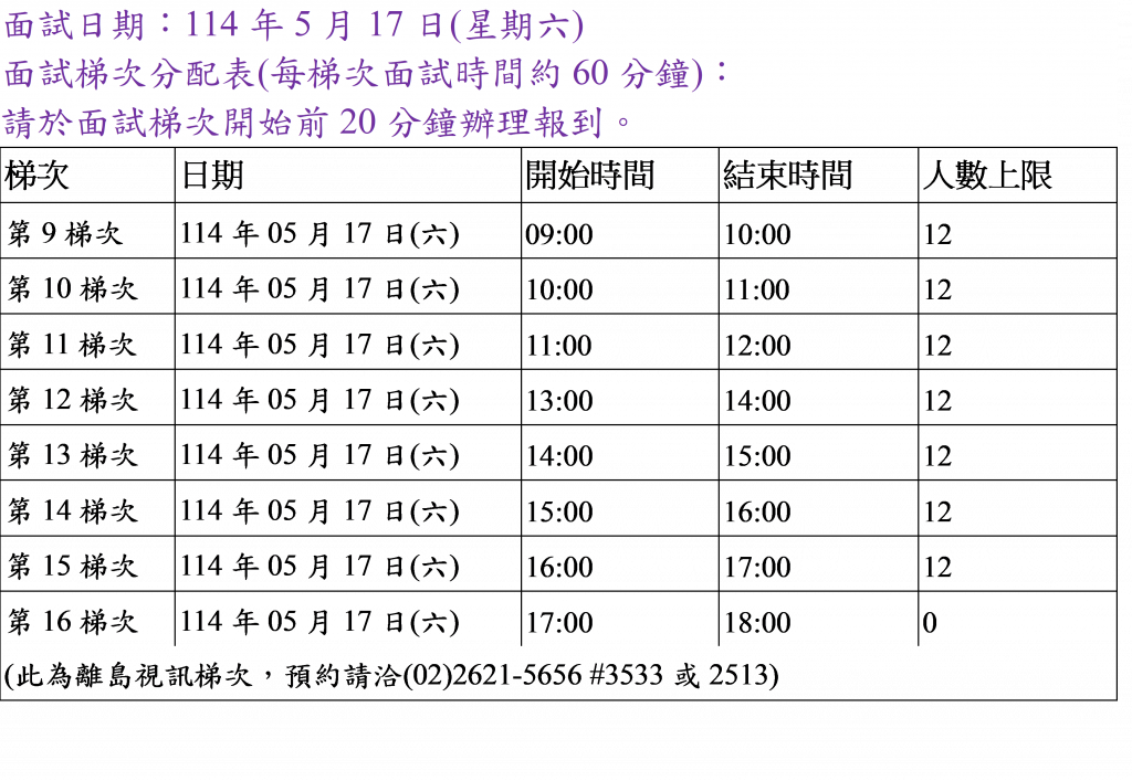 0517面試梯次-1